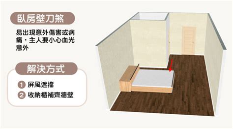 主臥更衣室風水|15個全新臥室床位、家具擺設風水禁忌與破解，附科學解釋與圖文。